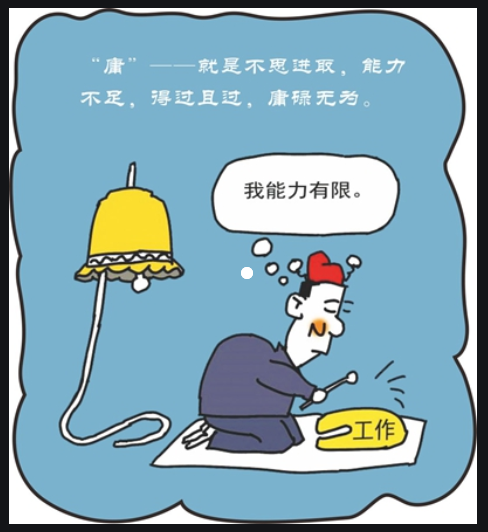 “學黨史、強作風、作表率”之作風建設(shè)（五）